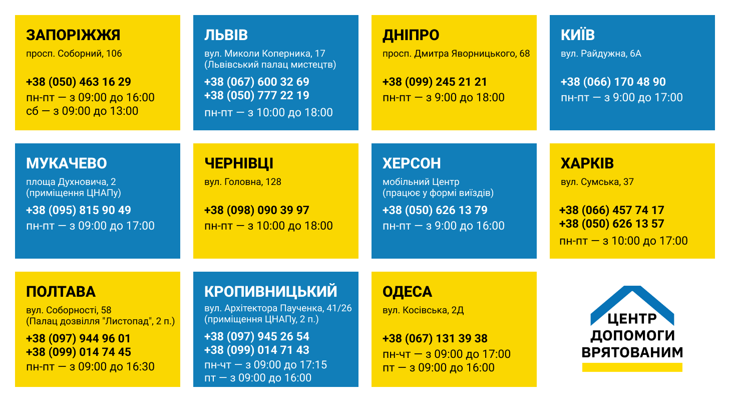 https://ukraine.unfpa.org/sites/default/files/contacts-src-ua_copy.jpg