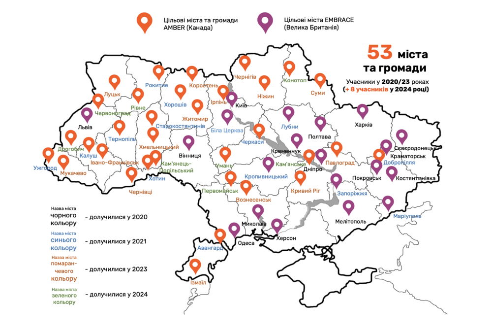 Міста і громади проєкту