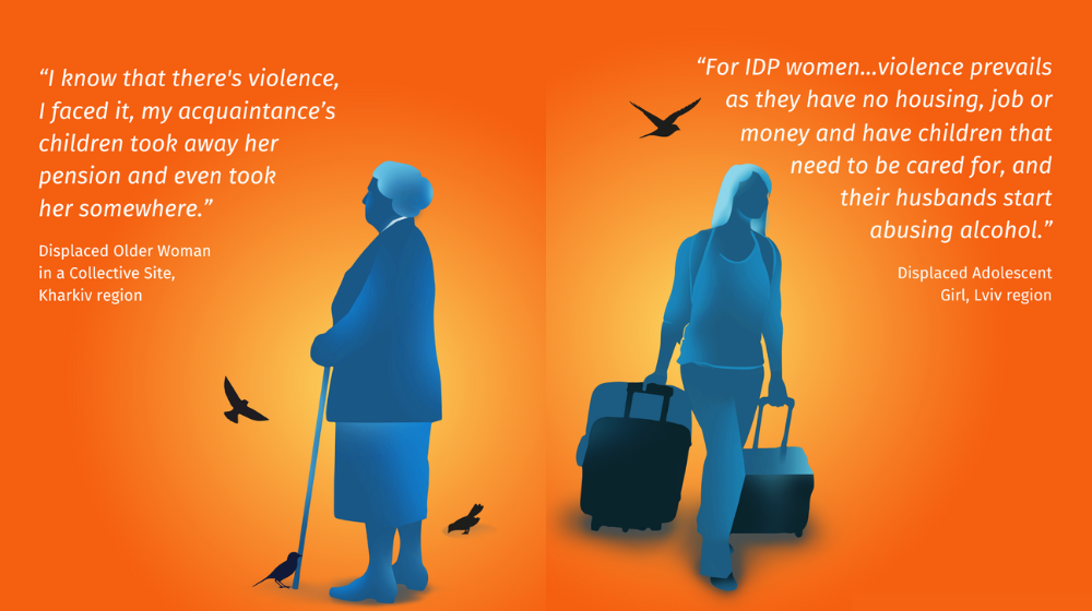 Silhouettes of an older woman and an IDP woman against orange background, with two quotes (one from each group).