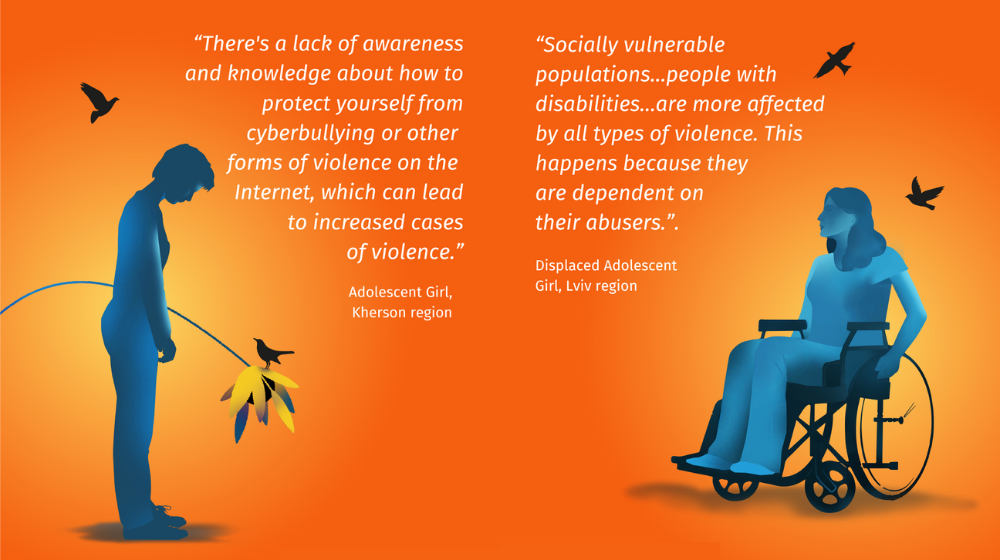 Silhouettes of an adolescent girl and a woman with a disability against an orange background, with two quotes (one from each group).
