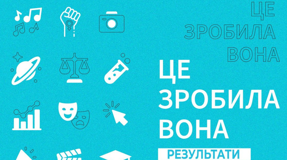 У Вікіпедії пройшов щорічний марафон «Це зробила вона» про видатних жінок