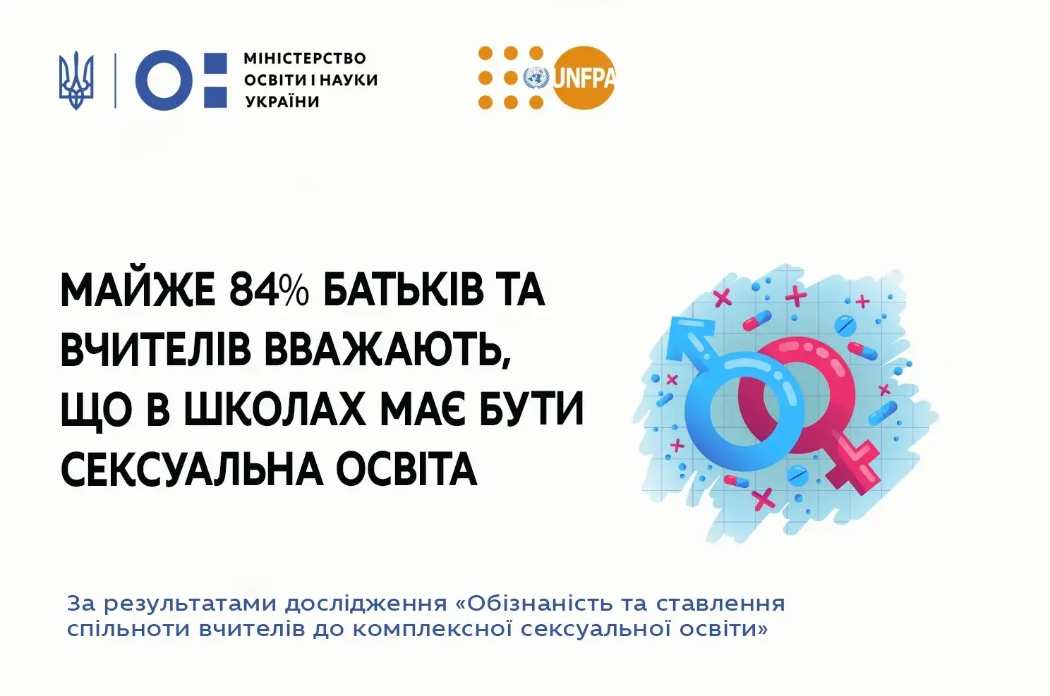 Майже 84% батьків та вчителів вважають, що в школах має бути сексуальна освіта – результати дослідження