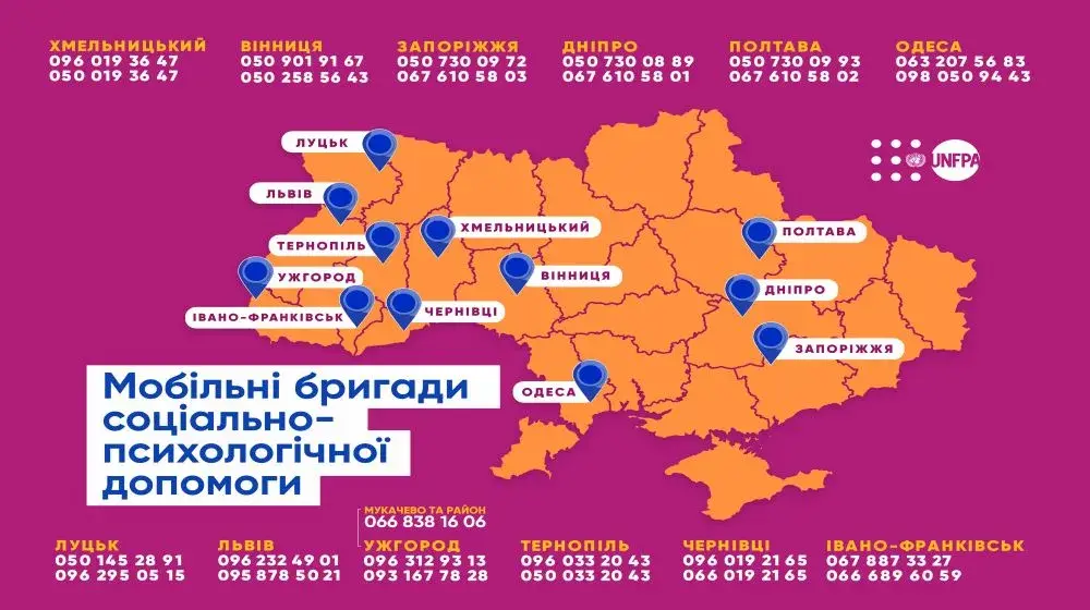 UNFPA надає соціально-психологічні послуги постраждалим, які пережили насильство, у 13 містах України