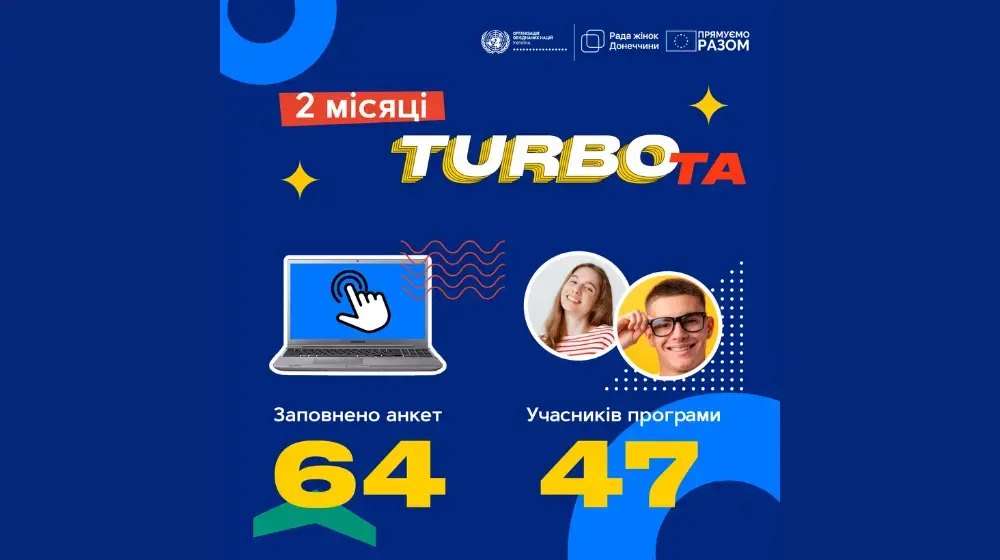 Два місяці #TURBOти