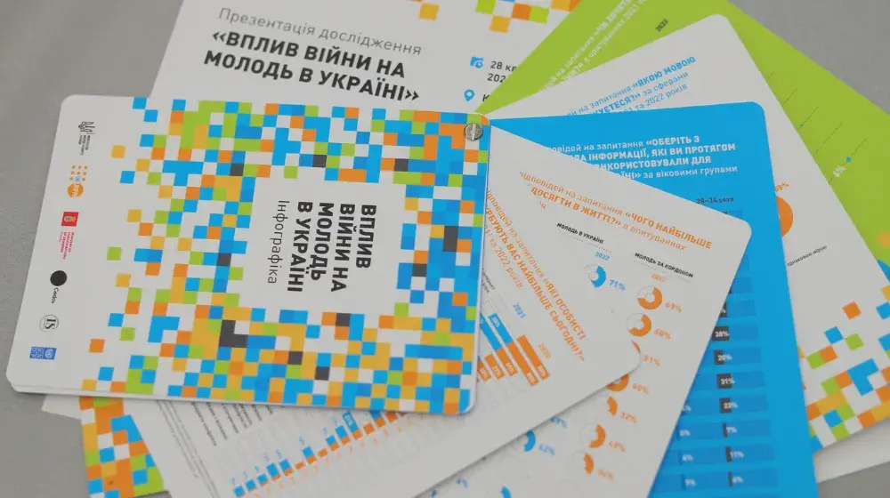 Попри величезні втрати від війни, 72% української молоді готові долучатись до процесу відновлення у своїй громаді - дослідження