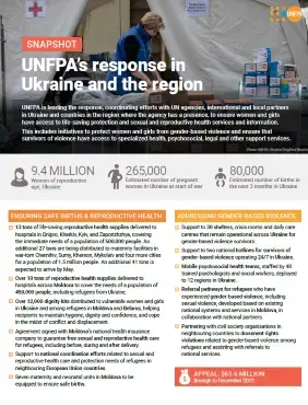 SNAPSHOT UNFPA’s response in Ukraine and the region